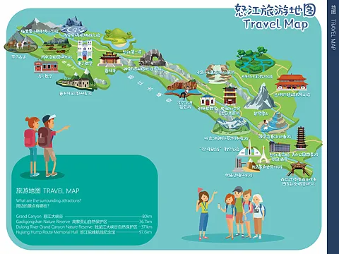 奈曼智慧导览系统下的手绘地图个性化推荐功能？
